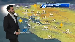 AccuWeather Forecast: Sunny afternoon as dry and warm pattern begins