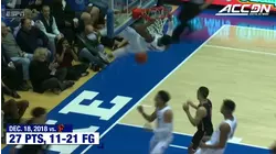 Duke's RJ Barrett's Top Scoring Performances Of The Season