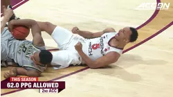 Virginia Tech vs. NC State Basketball Preview