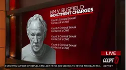 Actor Timothy Busfield Indicted on 4 Counts of Sexual Contact With a Child