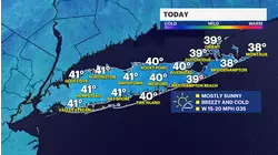 Breezy and cold with mostly sunny skies on Long Island
