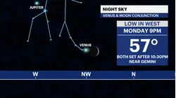 Crescent moon pairs with Venus and Jupiter in evening sky next week