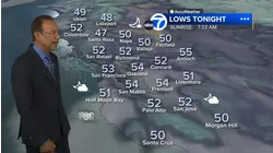 AccuWeather Forecast: Partly cloudy overnight; warmer tomorrow
