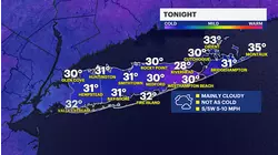More comfortable temperatures, rain chances this week on Long Island