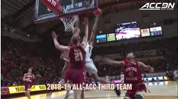 Nickeil Alexander-Walker NBA Draft Tape | Virginia Tech G