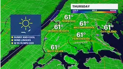 Evening brisk breeze makes for chilly morning commute in The Bronx