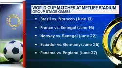 2026 World Cup schedule announced for MetLife Stadium