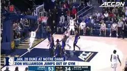 Top 10 Plays of January | ACC Basketball