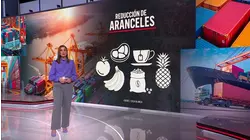 El retiro de los aranceles a un grupo de alimentos puede facilitar que bajen de precio en el mercado