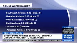 Study: Some airlines serve 'potentially unhealthy water' to passengers