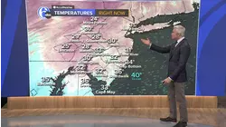 AccuWeather: Finally above freezing