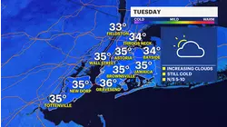 BITTER BLAST: Brisk and blustery today with wind chills for Brooklyn