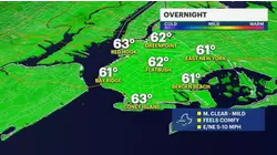 More of the same this week for Brooklyn until Thursday's rain chances