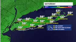 Nice fall weekend on Long Island, close call on coastal storm next week