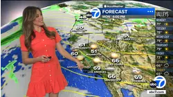 Latest weather with Leslie Lopez