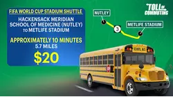 No parking at MetLife during FIFA matches - Here's one shuttle options fan can take