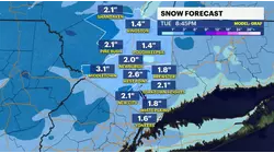 STORM WATCH: Snow, rain showers move in Tuesday, some areas will see accumulation
