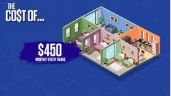 The Cost Of: Renting vs. Owning
