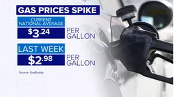 Tracking gas prices amid war in Iran