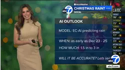 Weekend cooldown will be short-lived in SoCal with another warmup ahead