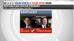 Trump helps oust Massie and other takeaways from Tuesday's primaries