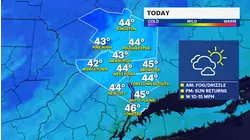 Damp and drizzly before sunshine returns to the Hudson Valley this afternoon