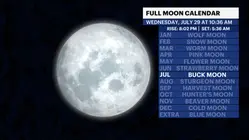 July's full moon shines alongside Apollo 11 anniversary