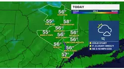STORM WATCH: Another round of chilly temps today; tracking rain, wind for Thursday