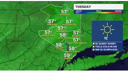 Dry start to the day, rain moves in this afternoon