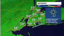 Winds conditions ease overnight, sunshine returns for Saturday in Brooklyn