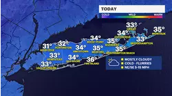 BITTER BLAST: Cold temperatures with some flurries, wintry mix overnight for Long Island