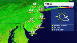 Mostly sunny skies today in New Jersey; wet weather arrives tomorrow