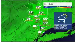STORM WATCH: Heavy rain during Monday morning commute in the Hudson Valley