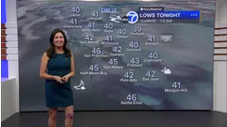 AccuWeather Forecast: Chilly overnight with fog
