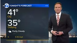 ABC7 AccuWeather Forecast