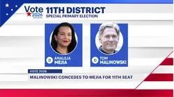 Analilia Mejia wins Democratic primary for 11th District special election
