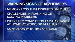 What are the warning signs of Alzheimer's?