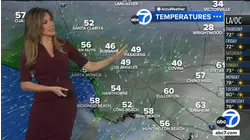 Latest weather with Leslie Lopez