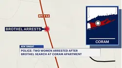 Two woman arrested followed brothel investigation in Coram