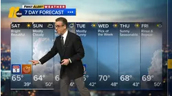 First Alert Morning Forecast: Nov. 1