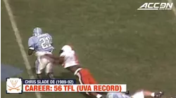 The ACC's Most Feared Defenders Since 1990