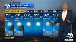 Latest weather with Dallas Raines