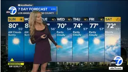 Cooldown arrives this week after several days of sun across SoCal