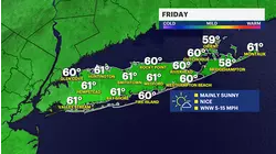 Nice weather continues for Long Island; Storm chance next week