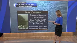 Hurricane Melissa is now the strongest storm on the planet this year
