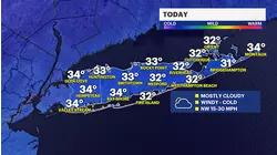 BITTER BLAST: Cold weather continues with a gusty wind; warmer weather on the way for Long Island