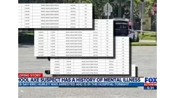 School axe suspect has a history of mental illness