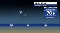 Venus shines brightest as it reaches a prime viewing point