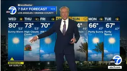 Latest forecast with Dallas Raines