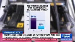 Trump sends mixed messages on future of war with Iran